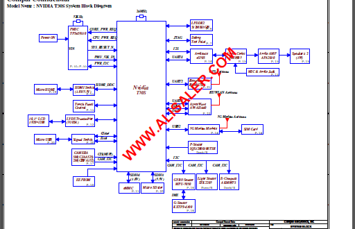LA-8511P Schematic